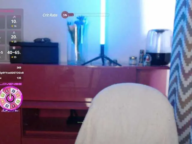 sophiesinclair – webcam model profile photo Image 9