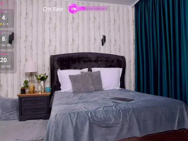 SweetAnisia Image 7