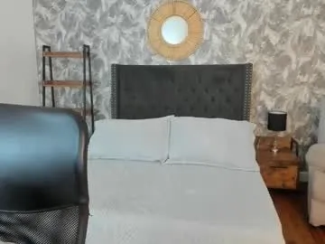 LoveAndSex24 – webcam model profile photo Image 13