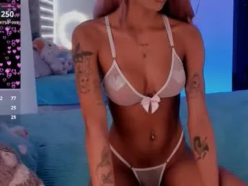 sofiaa_morris – webcam model profile photo Image 6