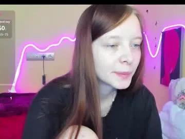 cutebon – webcam model profile photo Image 11