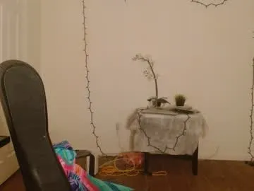 xunybany – webcam model profile photo Image 10