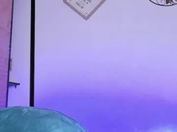 sabrina_cole – webcam model profile photo Image 14