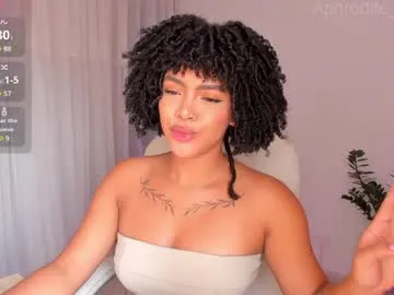 aphrodite_sweet – webcam model profile photo