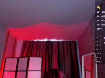 arielabradberry Image 3