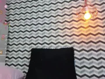 bunnyyamore – webcam model profile photo Image 16