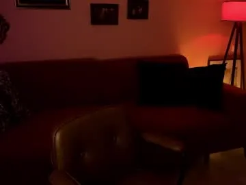 braingirl Image 4