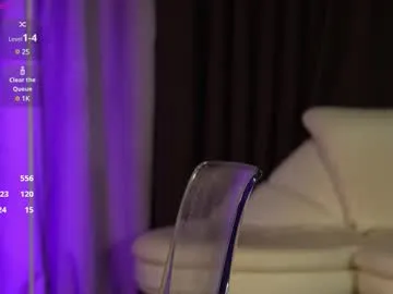 ilovewhitecocksalot – webcam model profile photo Image 10