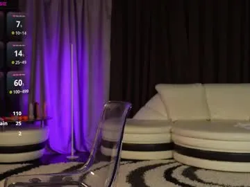 ilovewhitecocksalot – webcam model profile photo Image 11