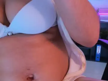 camilarodriguezs Image 11