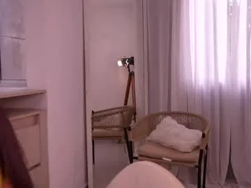 isabelabrazil – webcam model profile photo Image 19