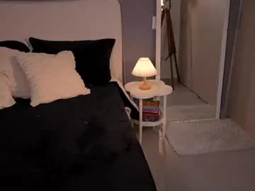 isabelabrazil – webcam model profile photo Image 9