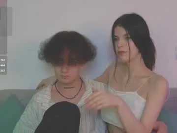 GeminiCode22 – webcam model profile photo Image 2