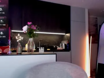 Sonya-reallsugar – webcam model profile photo Image 3