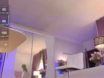 jskchwkdbcn – webcam model profile photo Image 17