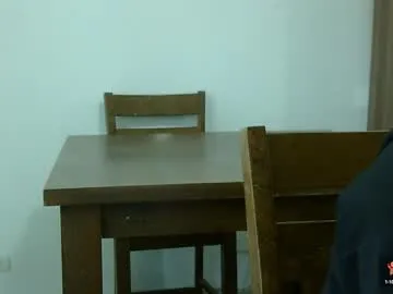 tommyteaser – webcam model profile photo Image 19