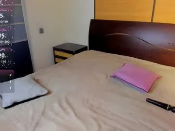 MaddieBryggs – webcam model profile photo Image 15