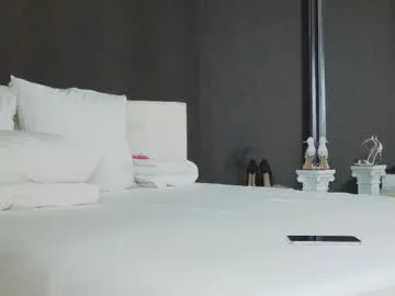 valeriagp – webcam model profile photo Image 19