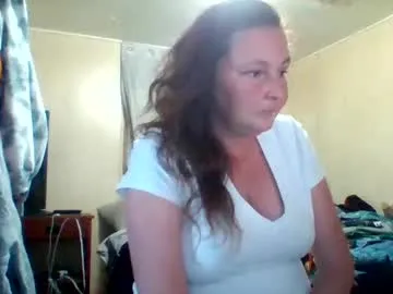 its_kimber's Thumb Image