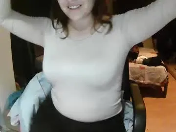 itsfoxxy's Thumb Image