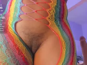 cindefucknrella – webcam model profile photo Image 16