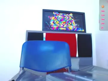 -Lana-Chester- – webcam model profile photo Image 9