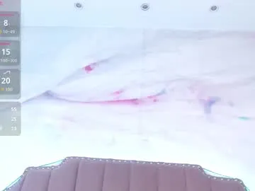 StarKristy – webcam model profile photo Image 6