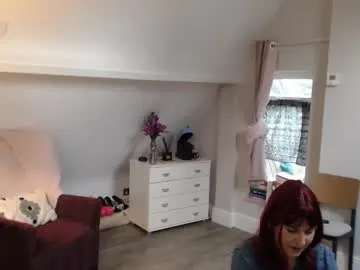 XxxSexyMilfxxX – webcam model profile photo Image 3