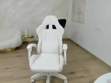 your_dolls – webcam model profile photo Image 4