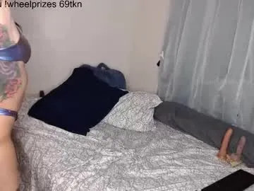 alannavidal – webcam model profile photo Image 16