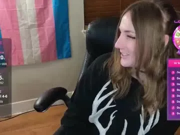 kittengirlxo – webcam model profile photo Image 16
