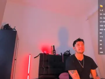 daniaramirez – webcam model profile photo Image 9