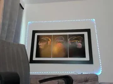 timytwinkboy – webcam model profile photo Image 15