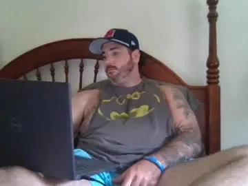 ftmbiggestclit – webcam model profile photo Image 8