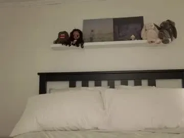 annie_f0x – webcam model profile photo Image 16