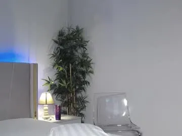 shelleymorell – webcam model profile photo Image 4