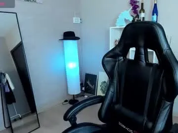 vika_loves_you – webcam model profile photo Image 5