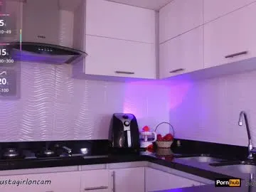 Sonya-Love – webcam model profile photo Image 15