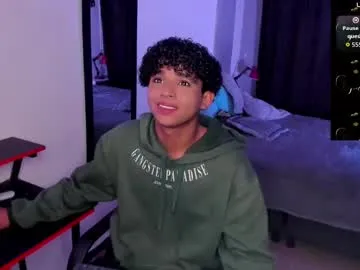 sofiamillerrs – webcam model profile photo Image 19