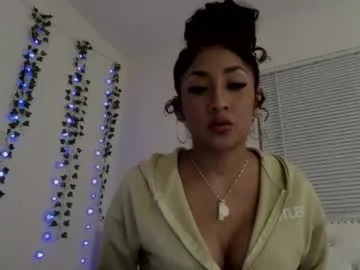 peruvianprincess03's Thumb Image