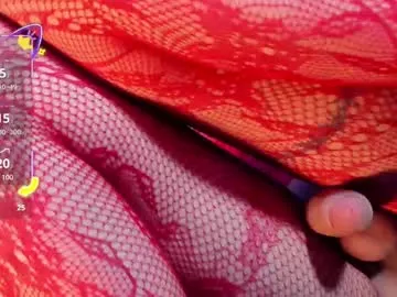 pattypatty98 – webcam model profile photo Image 3