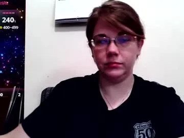bunnydollstella – webcam model profile photo Image 15