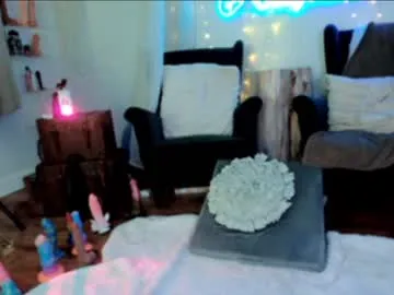 biancastrongg – webcam model profile photo Image 8