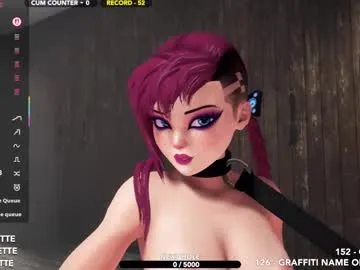 skyeanette Image 4