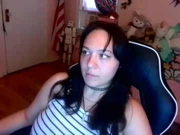 Para-po-paramam – webcam model profile photo Image 7