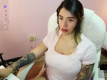 sweety_sharai's Thumb Image