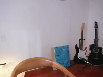 anahi_maite – webcam model profile photo Image 6