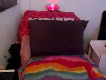 Love-baby – webcam model profile photo Image 9