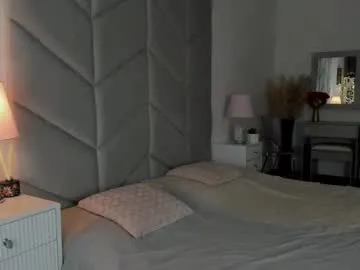 naughtymaeve – webcam model profile photo Image 9